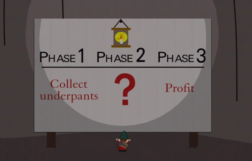 Video still of theUnderpants Gnomes business logic of why they are collecting underpants. From South Park Season 2 Episode 17.